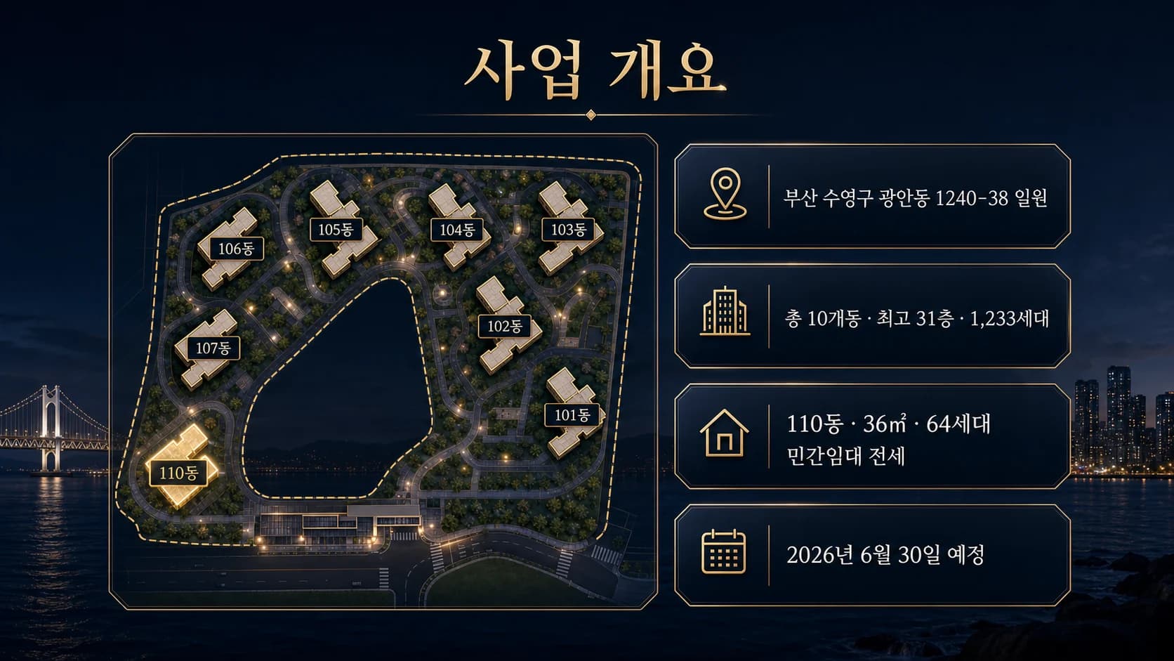 엄궁역 트라비스 하늘채 일반분양·타입 안내